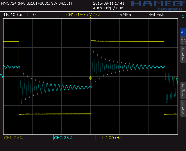 Moog Ladder Filter gain loss compensation none